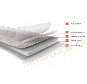 Fatra Thermofix Stone 2,5mm WEAVE 15412-1